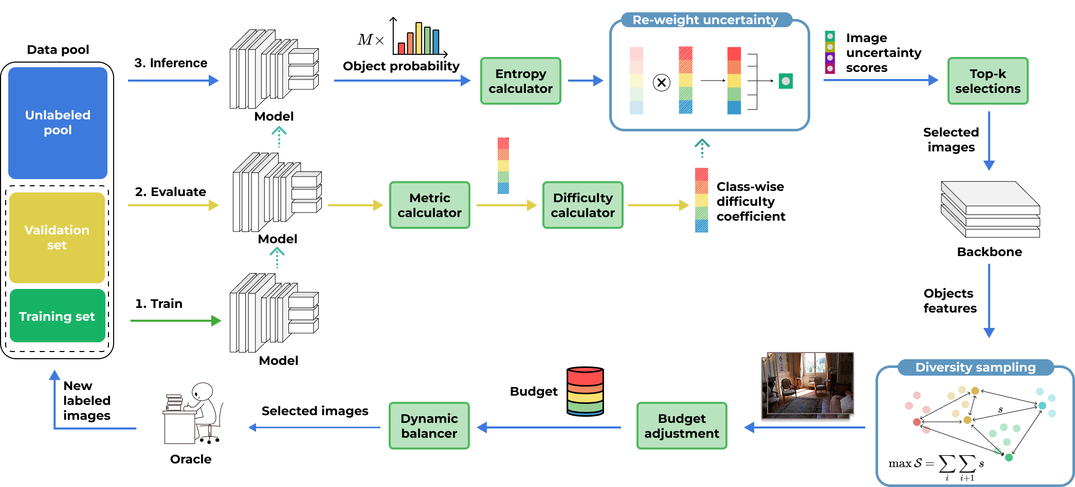 ALMUS_workflow.png